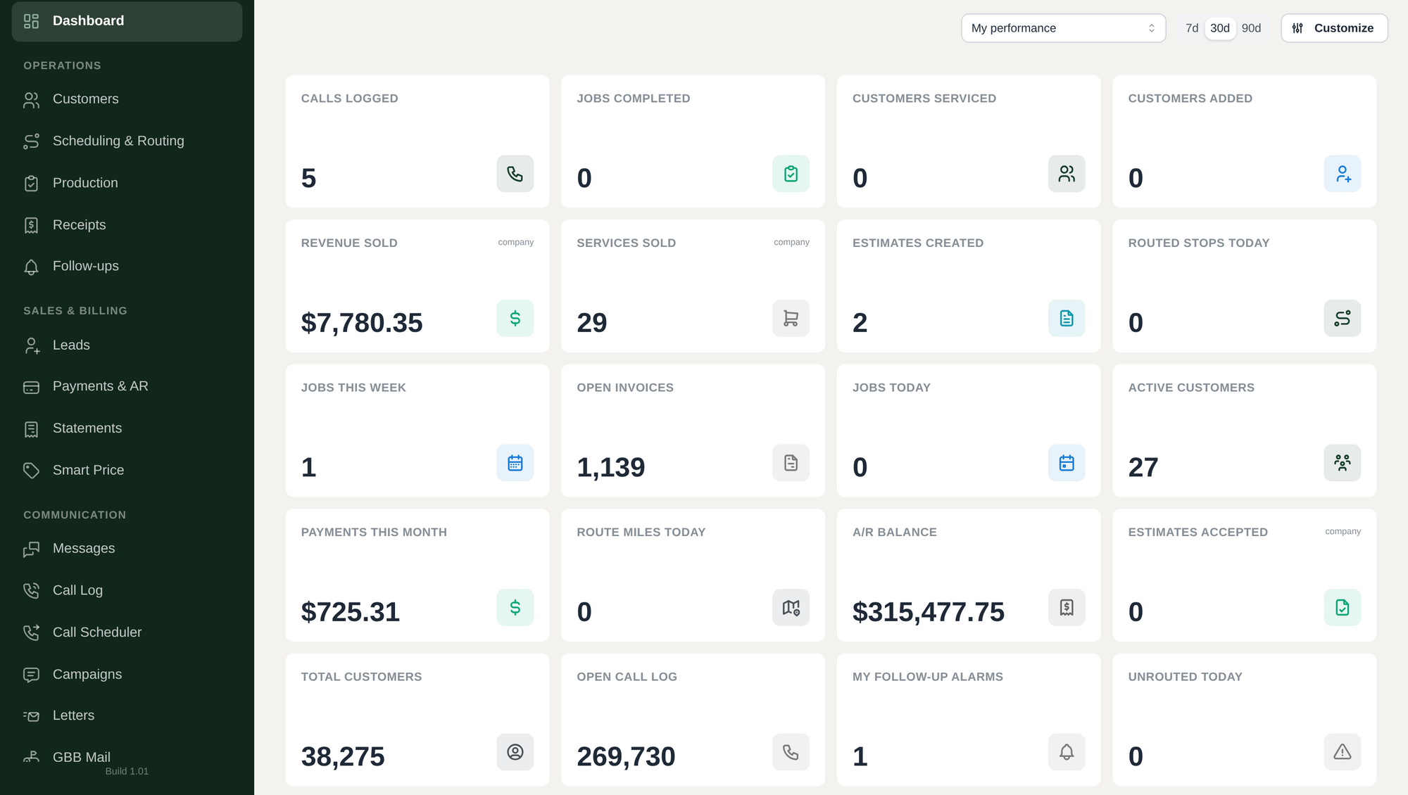 The ServiceAven office dashboard